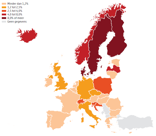 Lokale belastingen als percentage bbp (1)